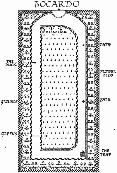 Diagram of a Bocardo