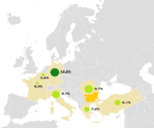 Mostrando Bulgaria y sus principales socios de exportación por parte de las exportaciones totales Mapa
